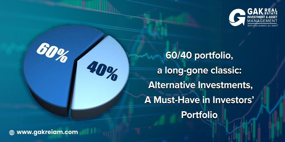 60/40 portfolio